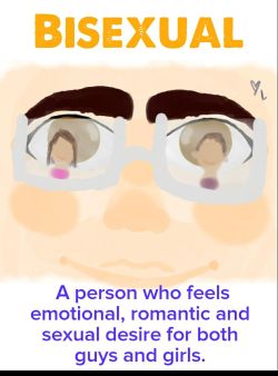 Bisexual - A person who feels emotional, romantic and sexual desire for both guys and girls.